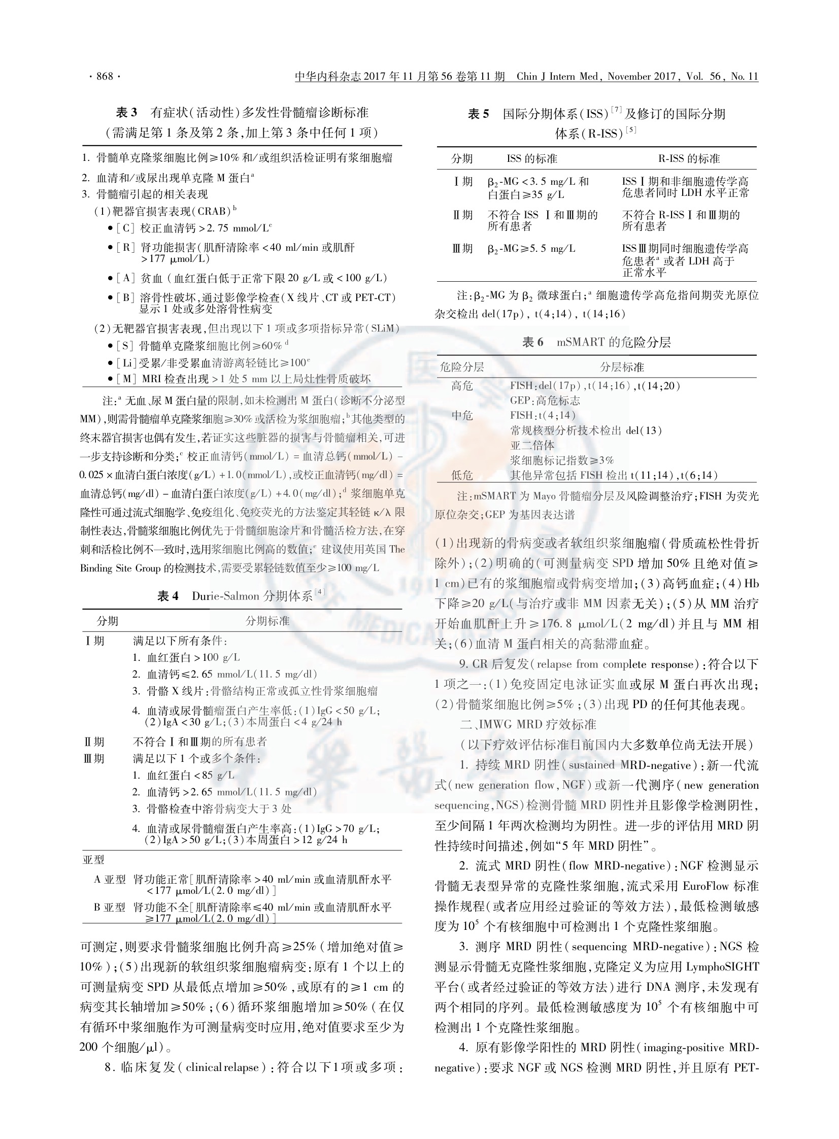 中国多发性骨髓瘤诊治指南(2017年修订) 3.jpeg