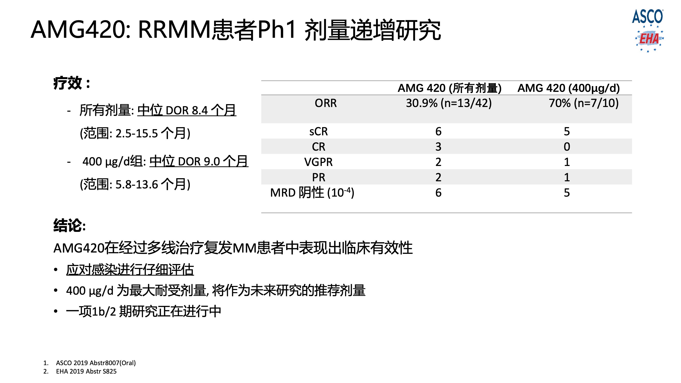 201910251437_1677726侯健 29.jpeg