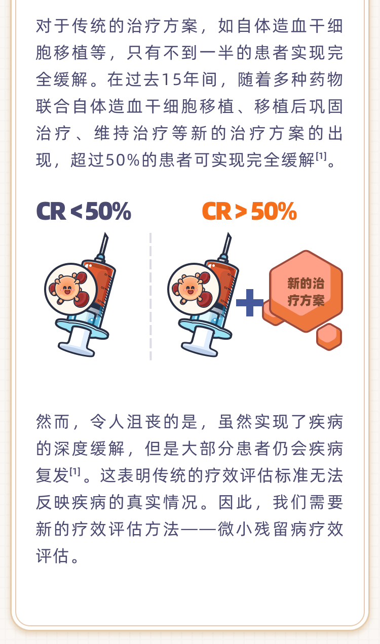 dc42e415beb74144b9cf0214e5bd6544.png