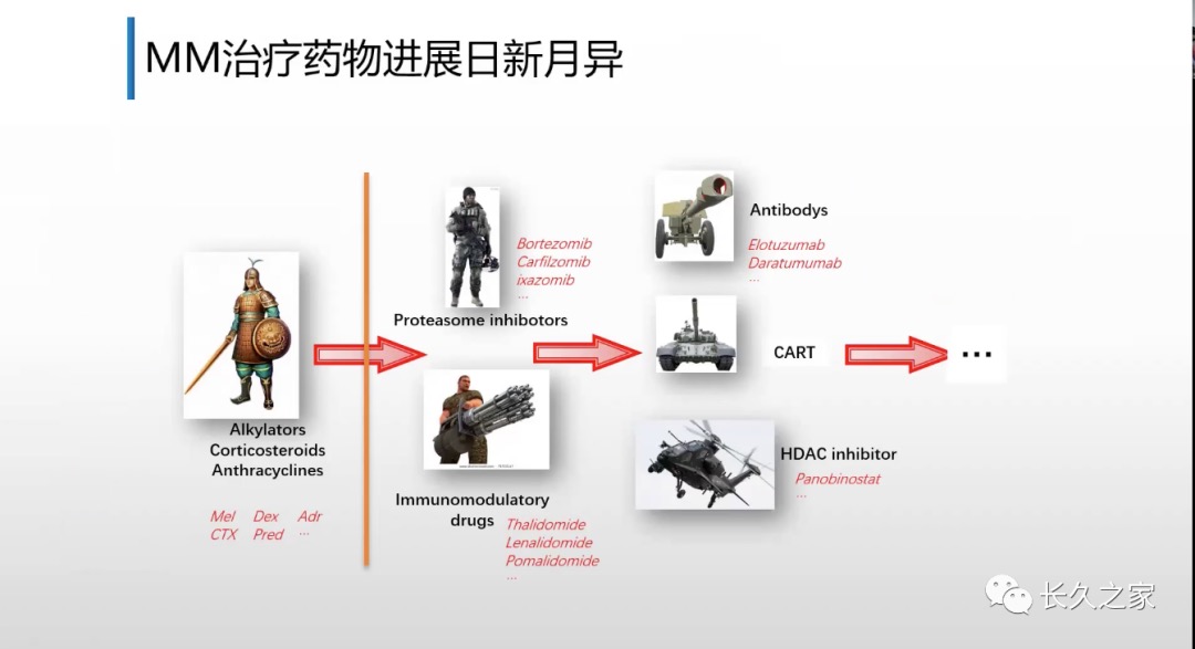 绿药引进工作2.png