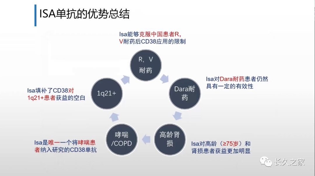 绿药引进工作3.png