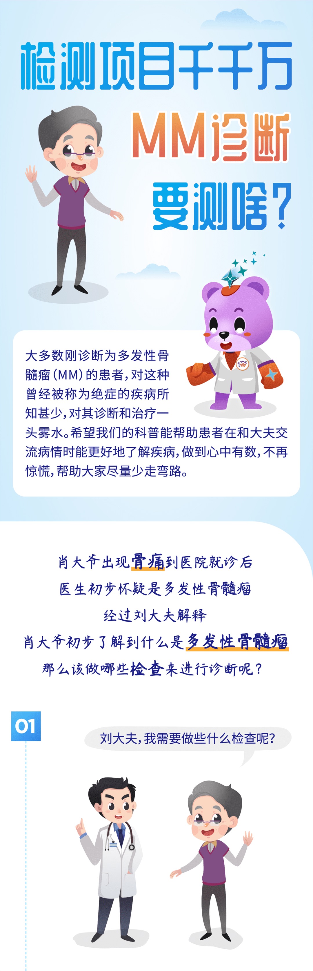 骨髓瘤检测1.png
