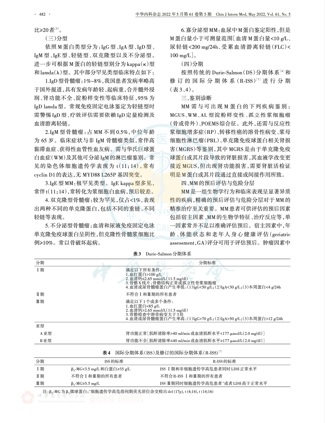 骨髓瘤的分型和分期.jpg