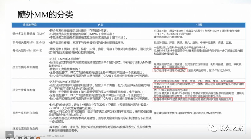 91610f1e1cc74ae968fd582269fe3687.png
