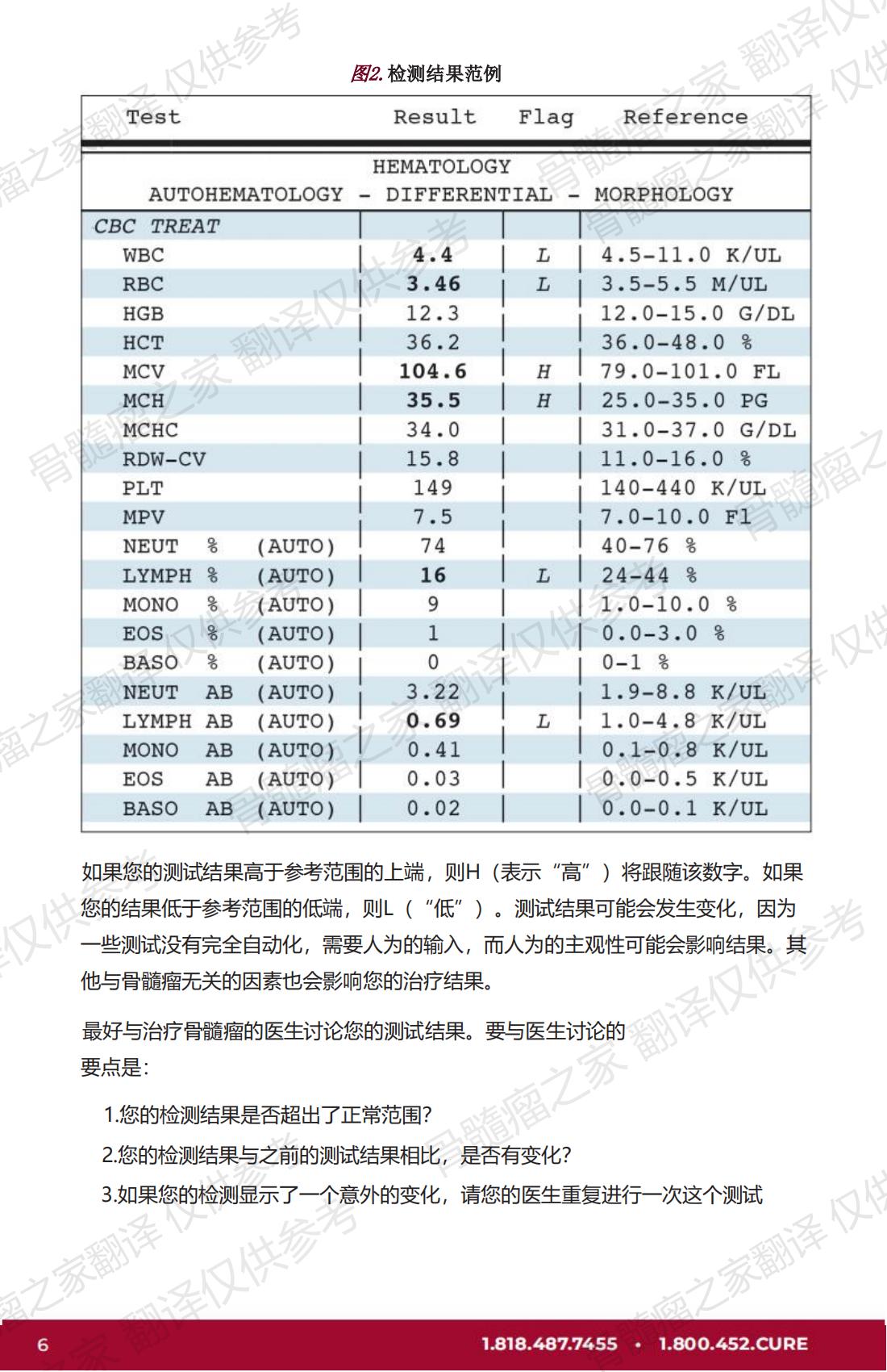 IMF - 了解您的检测结果 2023年2月出版(Marked) V.2_05.jpg