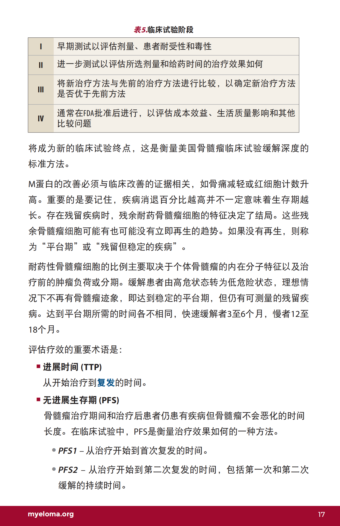 IMF 复发和难治性骨髓瘤简明综述 Chinese (PRC)_CR_EN_2023_16.png