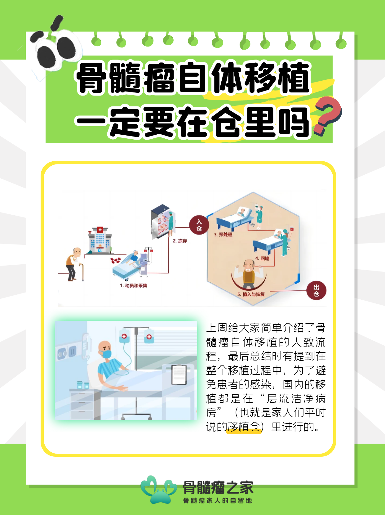 骨髓瘤自体移植一定要在仓里吗？