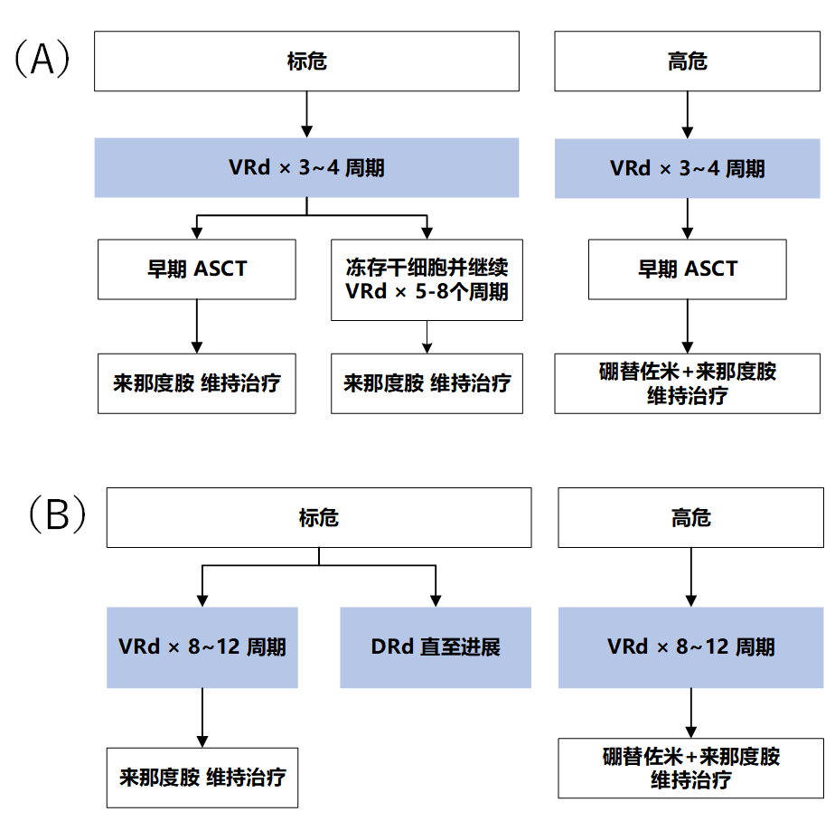 ba14a0a50a9ef312eaf22c74f82b9ec0.png