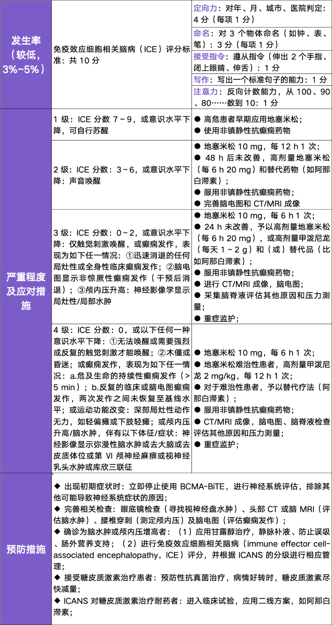 029f323ddffe9b386a14900a56290074.png