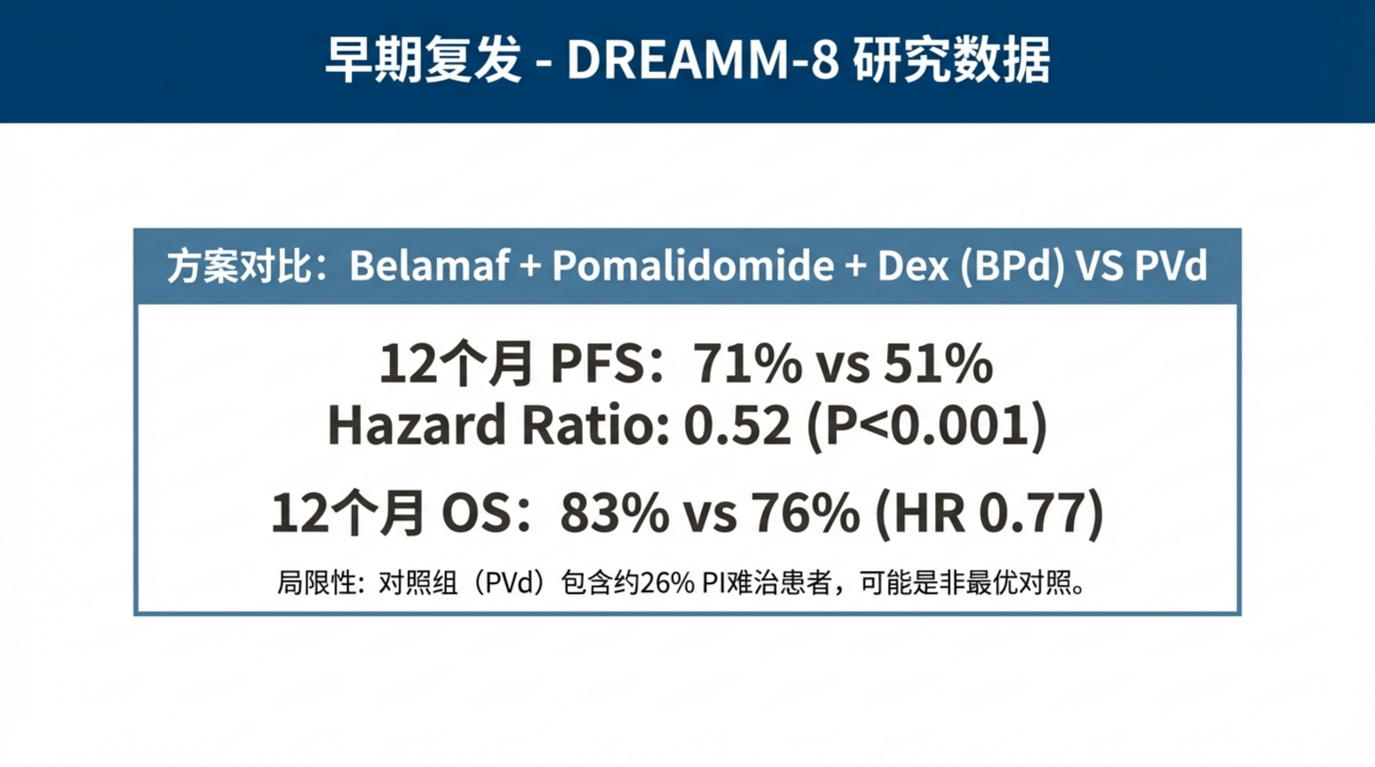 适合骨髓瘤患者的最佳治疗方案顺序是什么_12.png