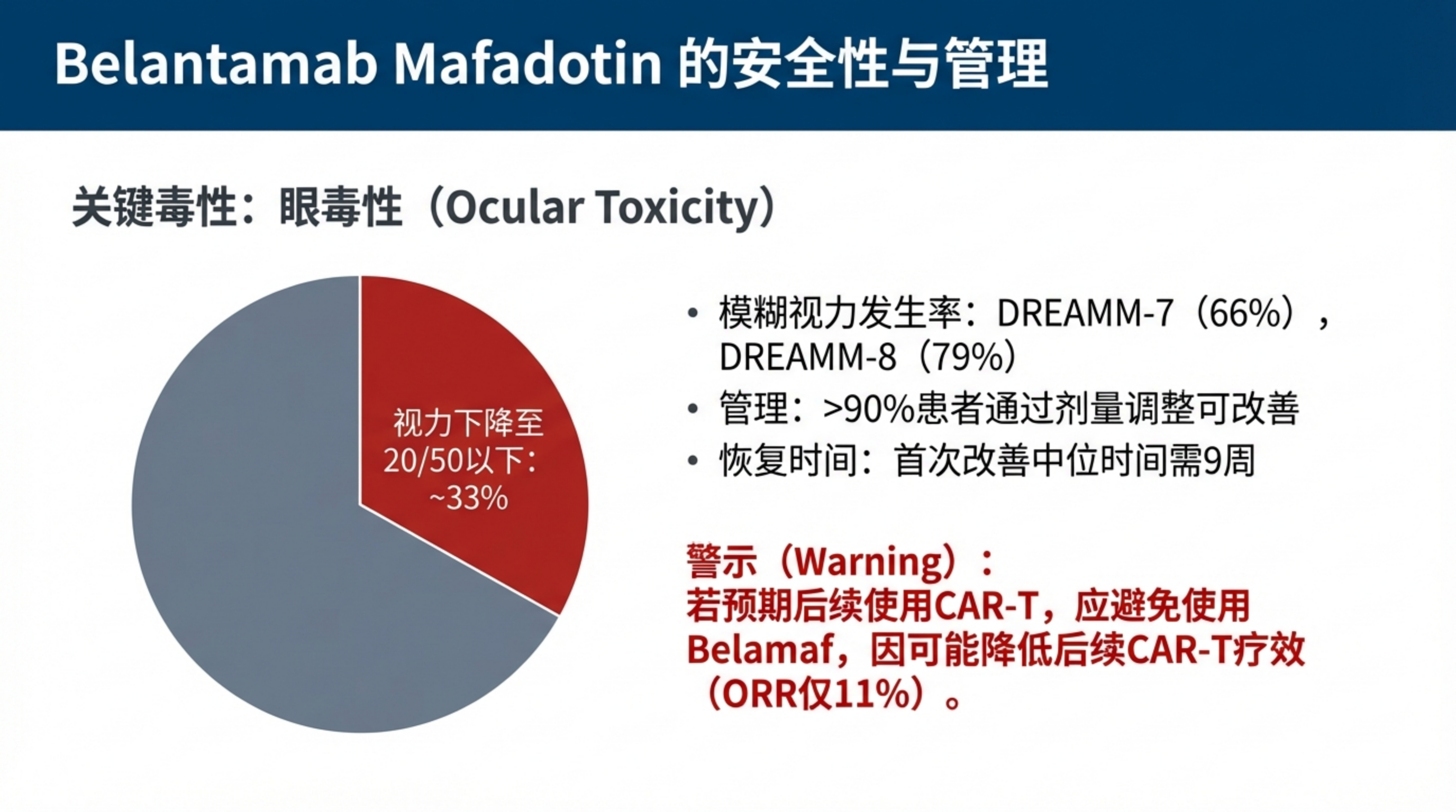 适合骨髓瘤患者的最佳治疗方案顺序是什么_13.png