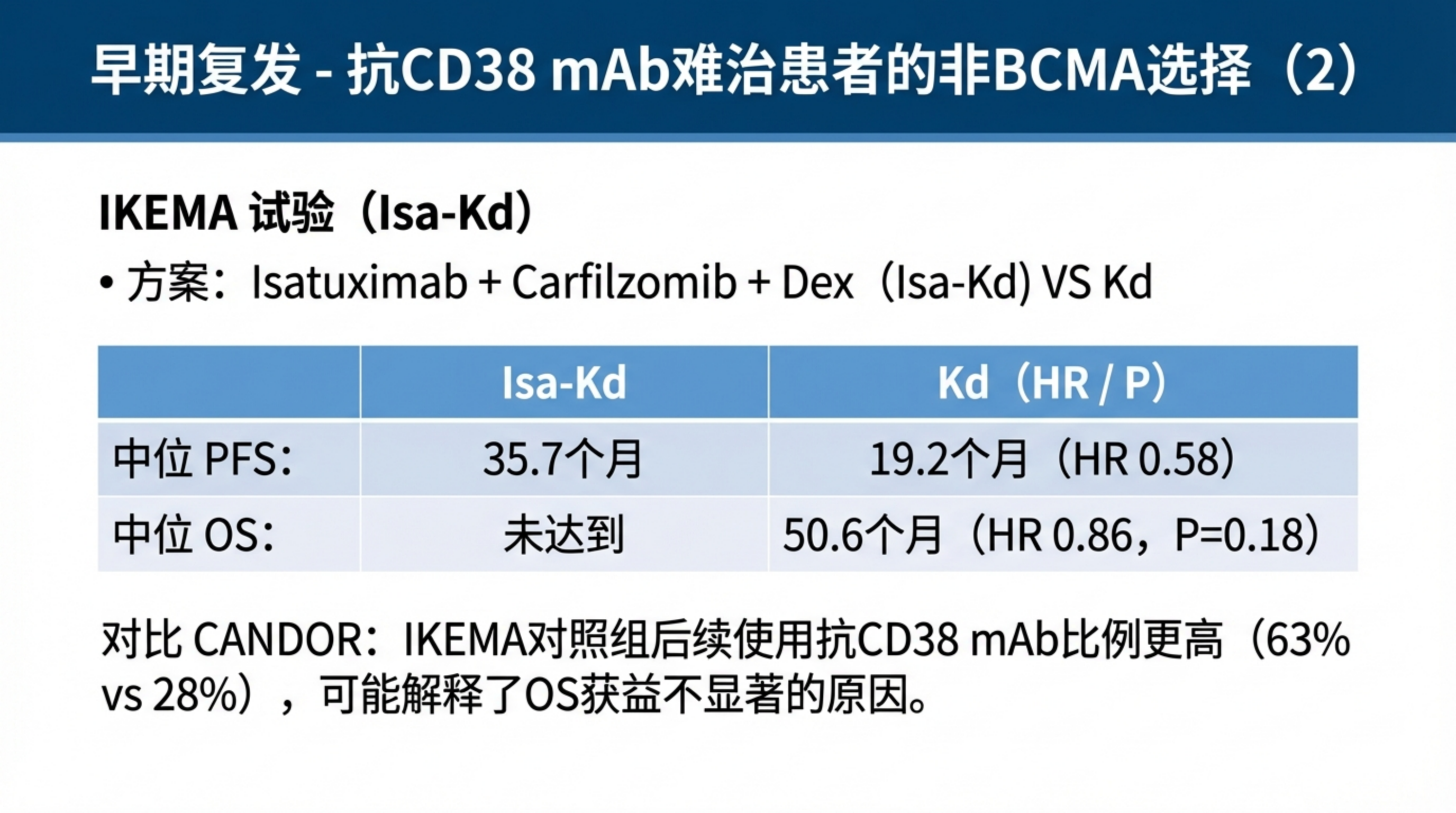 适合骨髓瘤患者的最佳治疗方案顺序是什么_15.png