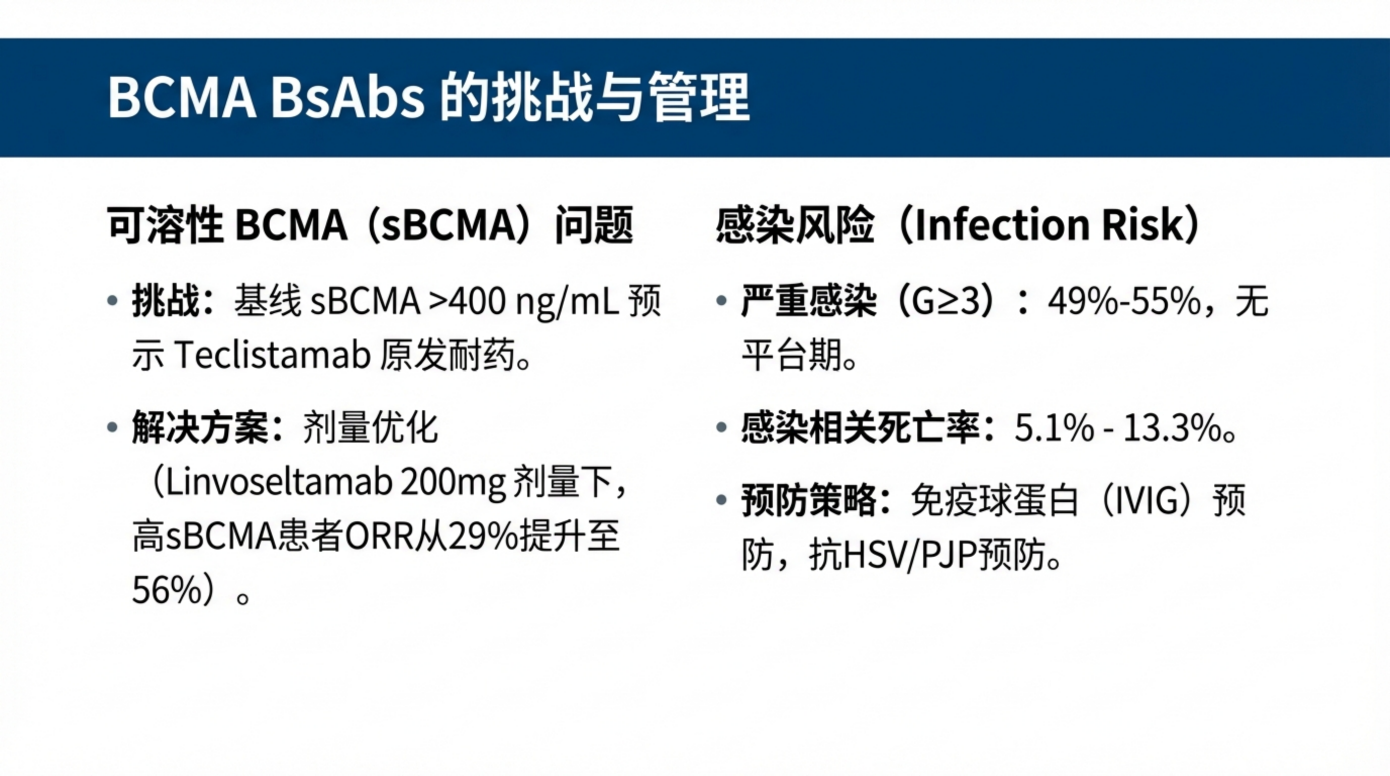 适合骨髓瘤患者的最佳治疗方案顺序是什么_20.png