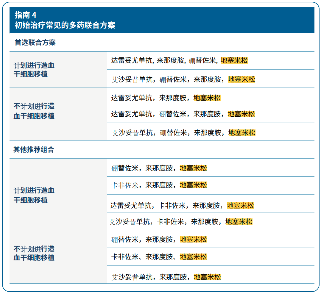 85e6a711a3e6a0b6086a6a7708994544.png