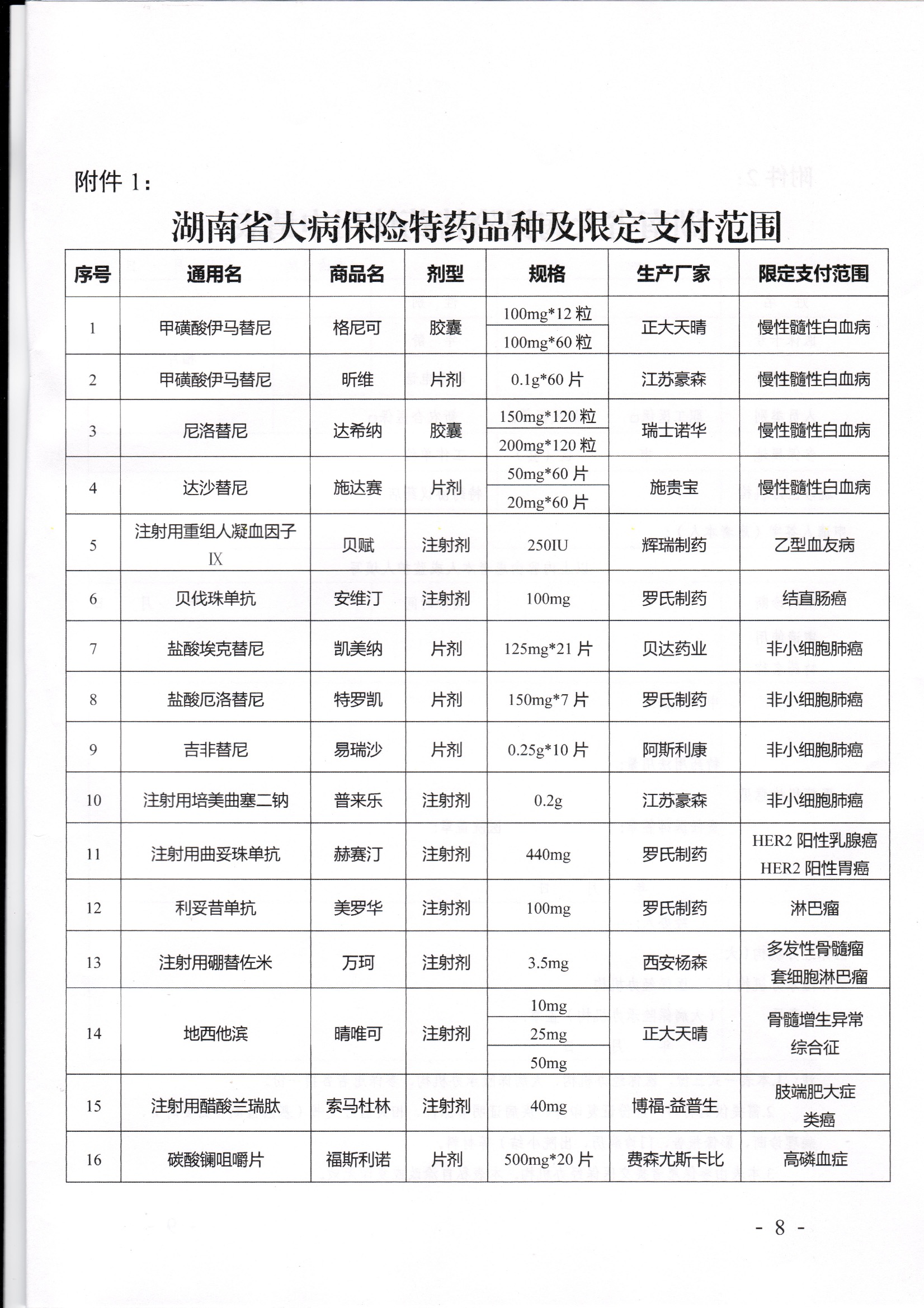 湖南大病保险特殊支付1.jpeg