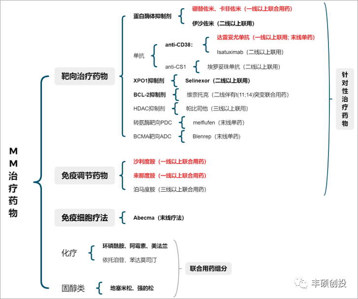 d87da4a3551dac955fa1940219d195dd.png