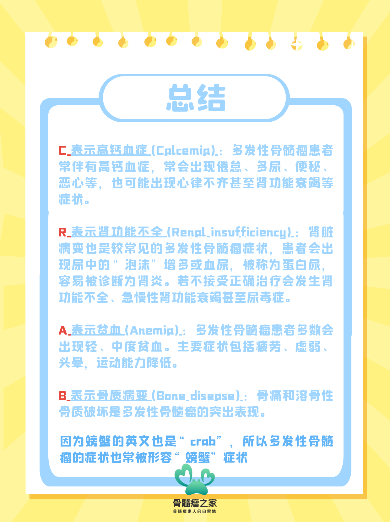 crab 症状2.png