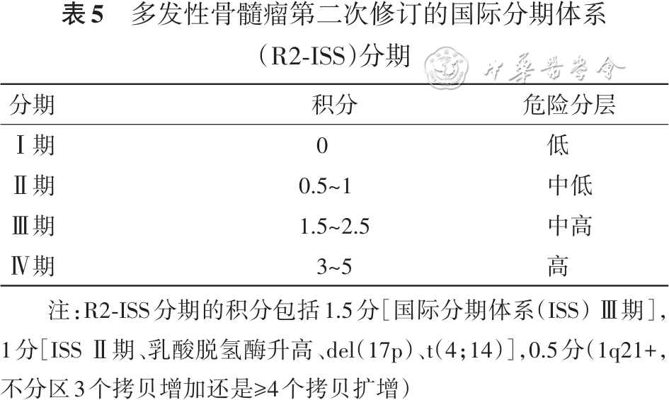 c743733a77f144b0c30055e350b22567.png