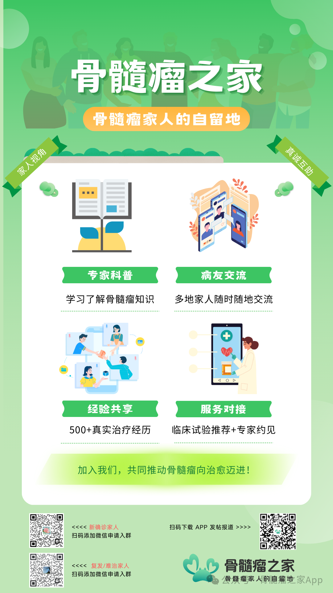 郑大一附院王芳教授、河北大学附属医院薛华教授科普答疑