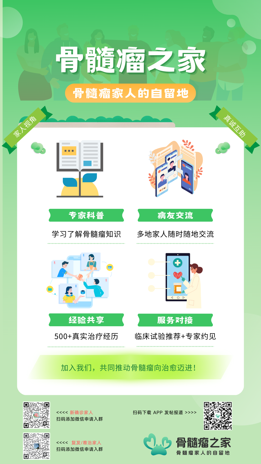 “移”路相随患教直播第3期：3月23日，上海瑞金医院专场