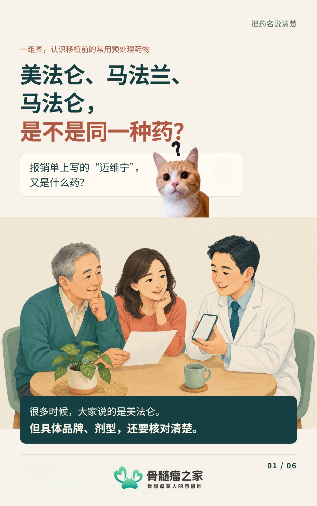 一组图捋清楚：美法仑、马法兰、马法仑