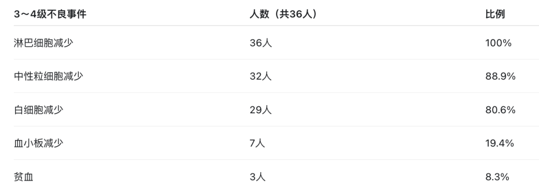 89d86af09b74559aaf5ba884bf5b1fe7.png