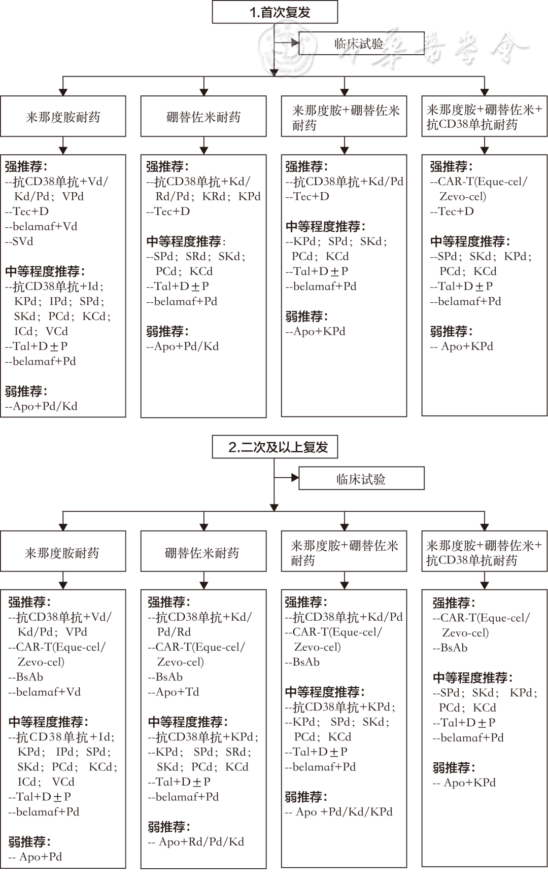 cfbd8f1202ff0ba2837a2ee4bf1fb1a3.png